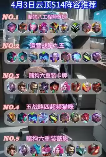 新云顶之亦阵容搭配，云顶之亦s1最强阵容插图1