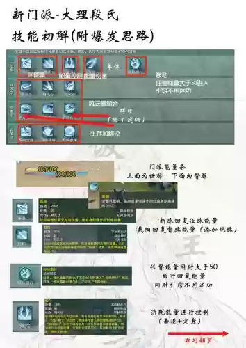 剑网三技能显示，剑网三技能条显示插图1