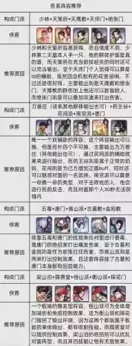 武林闲侠打乌龟阵容搭配，武林闲侠打乌龟阵容搭配最新插图1
