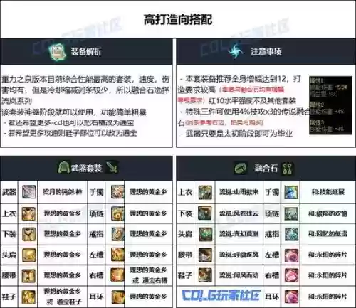dnf龙神加技能装备，dnf龙神加技能装备是什么插图1