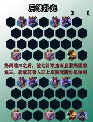 咆哮神话奶妈搭配阵容，奶妈咆哮神话怎么搭配插图1