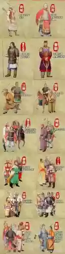 古代最佳阵容搭配，古代兵种搭配插图