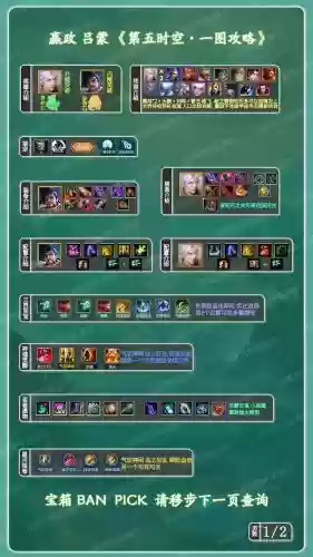 英灵传说武周帝国阵容搭配，英灵传说黄帝阵容插图