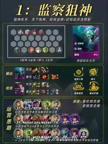 战斗极佳阵容搭配，战斗极佳阵容搭配图片插图