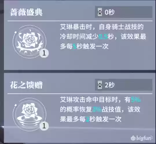 终末阵线阵容搭配推荐谁，终末阵线最强插图