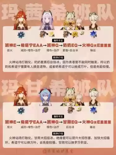神话模组搭配阵容，2021神话搭配插图1
