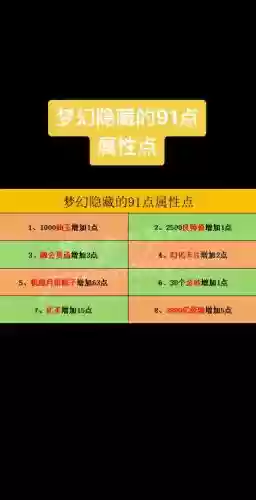 梦幻西游2点数分配，梦幻西游点数比例插图1