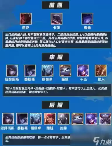 云顶之弈最强阵容搭配月神，云顶之弈最强阵容搭配月神怎么玩插图