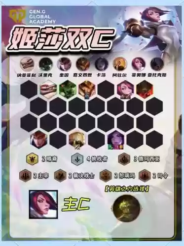 剑姬手游阵容搭配推荐，剑姬适合什么阵容插图1