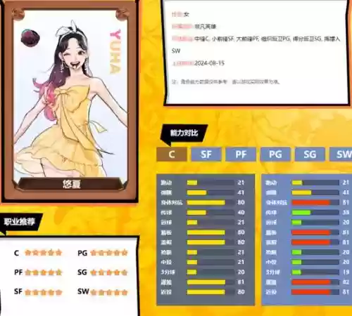 街篮pf技能怎么获得，街篮 pf插图1