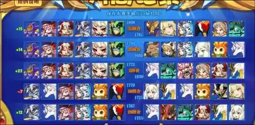 魔驴阵容搭配，魔驴r几插图