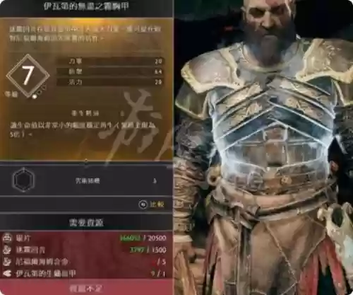 战神4矮人强装备，战神4矮人cd流插图