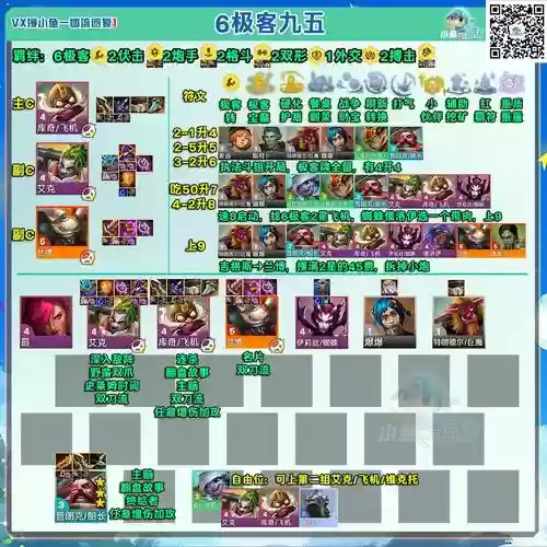 乱斗堂炼魂搭配阵容，乱斗堂武器大全插图