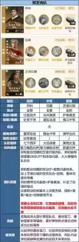 英雄无敌战争纪元阵容搭配，英雄无敌战争纪元最强英雄插图