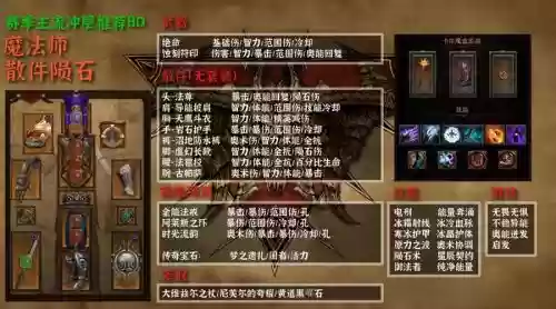 暗黑破坏神3武器白字是什么意思，暗黑3白色武器插图