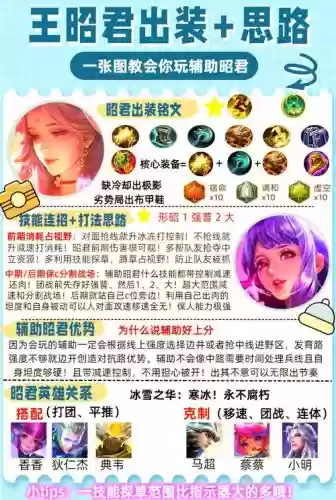 王昭君消耗装备，王昭君装备最强搭配插图1