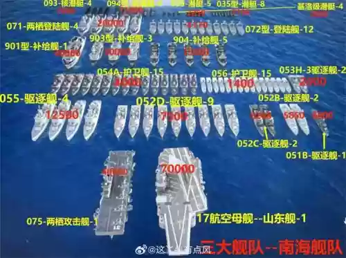 海军最强阵容搭配，海军最强武器插图1