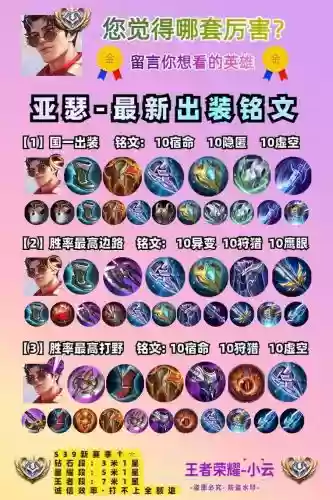 亚瑟怎么买装备，亚瑟怎么买装备好插图1