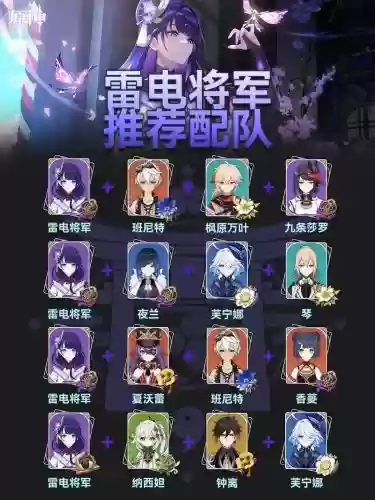 雷八阵容搭配，雷八毕业