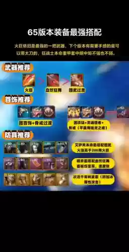 2018光兵装备搭配，光兵带什么套装插图