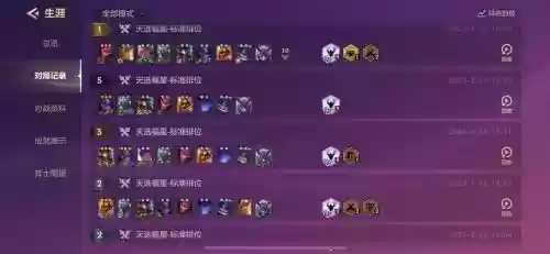 s4云顶之弈最新阵容搭配，s4版本云顶之弈阵容插图