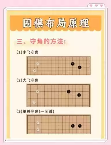 下棋如何自己编辑阵容搭配，下棋怎么自定义插图1