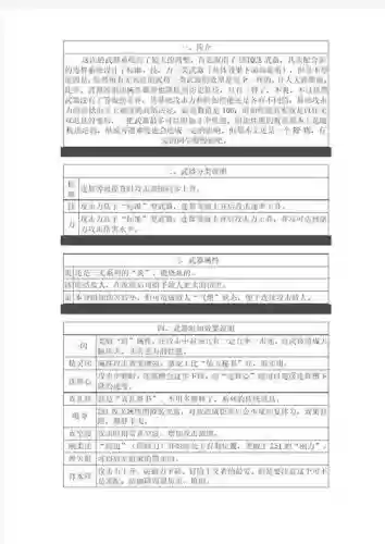 真三国无双5武器图鉴，真三国无双5武器特性说明插图