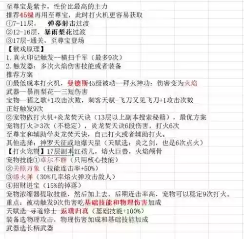 武器店物语怎么快速刷打造技能，武器店物语怎么快速刷打造技能点