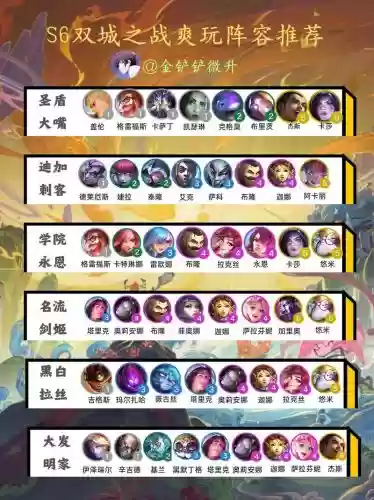 双城之战帝国阵容搭配最新，双城之战手游插图