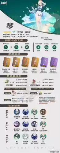 青云传琴宗技能介绍，青云传琴天赋怎么点伤害高插图1