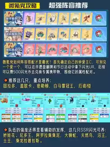 精灵战记的阵容搭配，精灵战记 攻略插图1