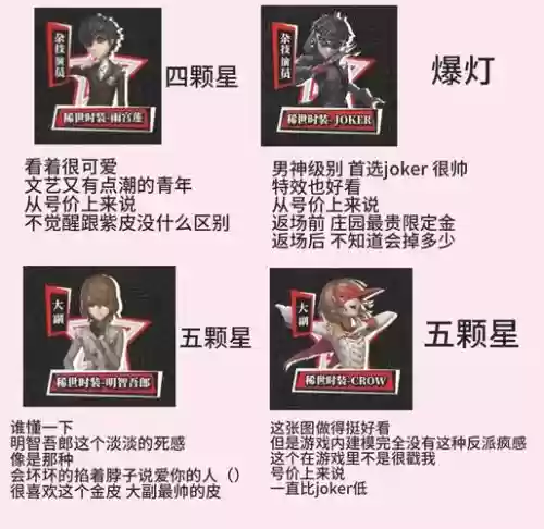 p5不能继承技能，p5s 继承技能插图