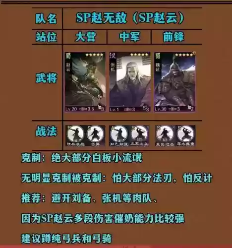 率土之滨种地打架阵容搭配，率土之滨什么叫种地插图1