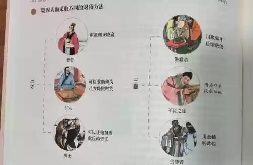 武林外传鬼谋技能主要用那几个，武林外传鬼谋是人族还是魔族插图