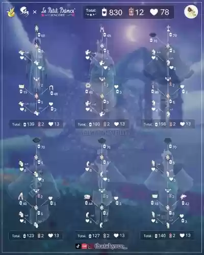 幻书启世录小王子阵容搭配，幻书启世录小王子值得培养吗插图1