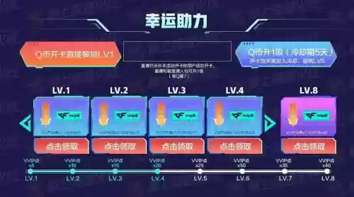 cf武器换购值得换吗，cf武器换购2021