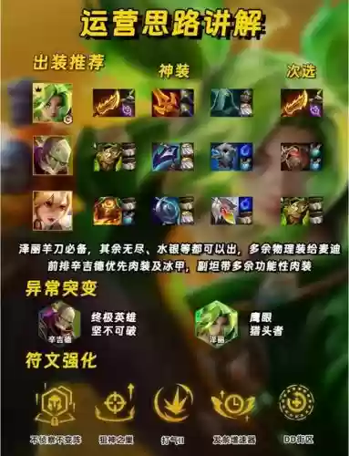 无限火力阵容搭配铭文，无限火力最强套路