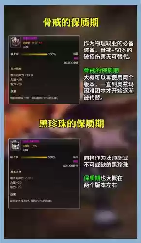 地下城与勇士装备可以升级吗，dnf升级的装备可以转换嘛插图