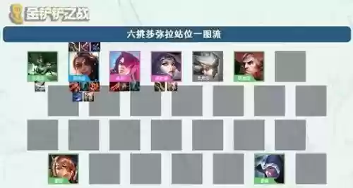 帝国挑战阵容搭配，帝国pve阵容插图1