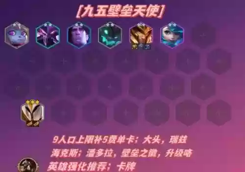 3.1阵容搭配，313阵容