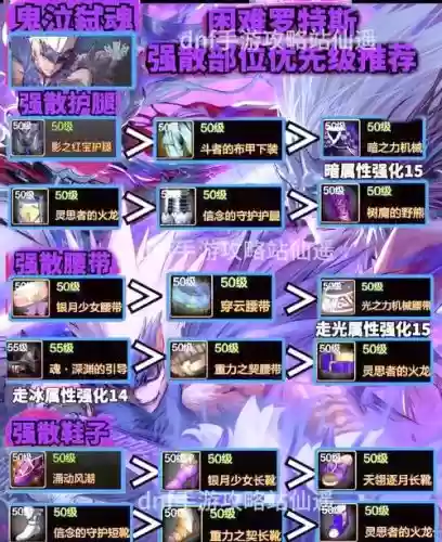 dnf60版本鬼泣ss武器，dnf60版本鬼泣带什么首饰