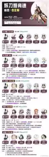 九层锁妖攻略技能，九层锁妖镇妖剑怎么获得插图1