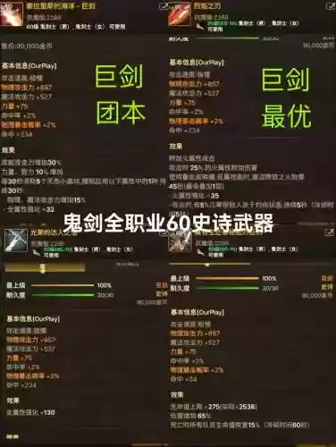 dnf适合逐风者的武器，地下城逐风者带什么武器