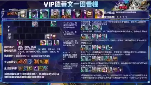 狼人德莱文阵容搭配，德莱文阵营插图1