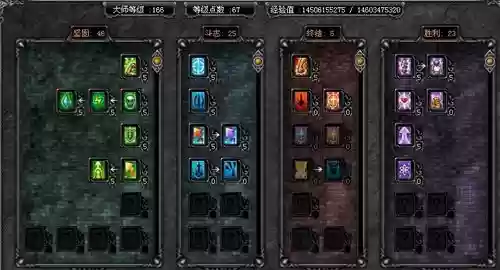 奇迹剑圣大师级技能点，奇迹剑圣大师加点详解插图