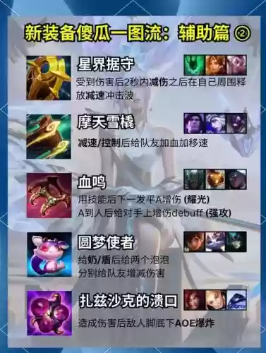 lol辅助装备如何选择，lol中辅助装备插图