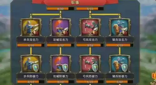 王国纪元阵容搭配，王国纪元怎么搭配英雄插图1