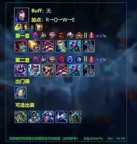 法师出装最强搭配阵容，法师出装最强搭配阵容图