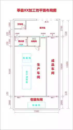 废品加工厂阵容搭配图，废品加工站插图