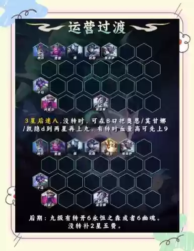 装备狂欢套路吃鸡阵容搭配，装备狂欢玩什么阵容插图1